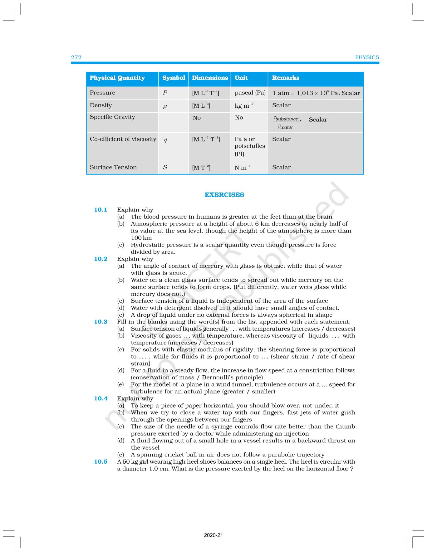 Mechanical Properties Of Fluids Ncert Book Of Class Physics Part Ii